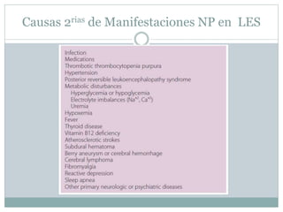 Causas 2rias de Manifestaciones NP en LES
 