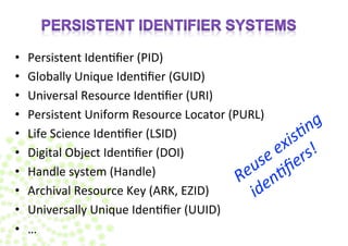 • Persistent 
Iden+fier 
(PID) 
• Globally 
Unique 
Iden+fier 
(GUID) 
• Universal 
Resource 
Iden+fier 
(URI) 
• Persiste...
