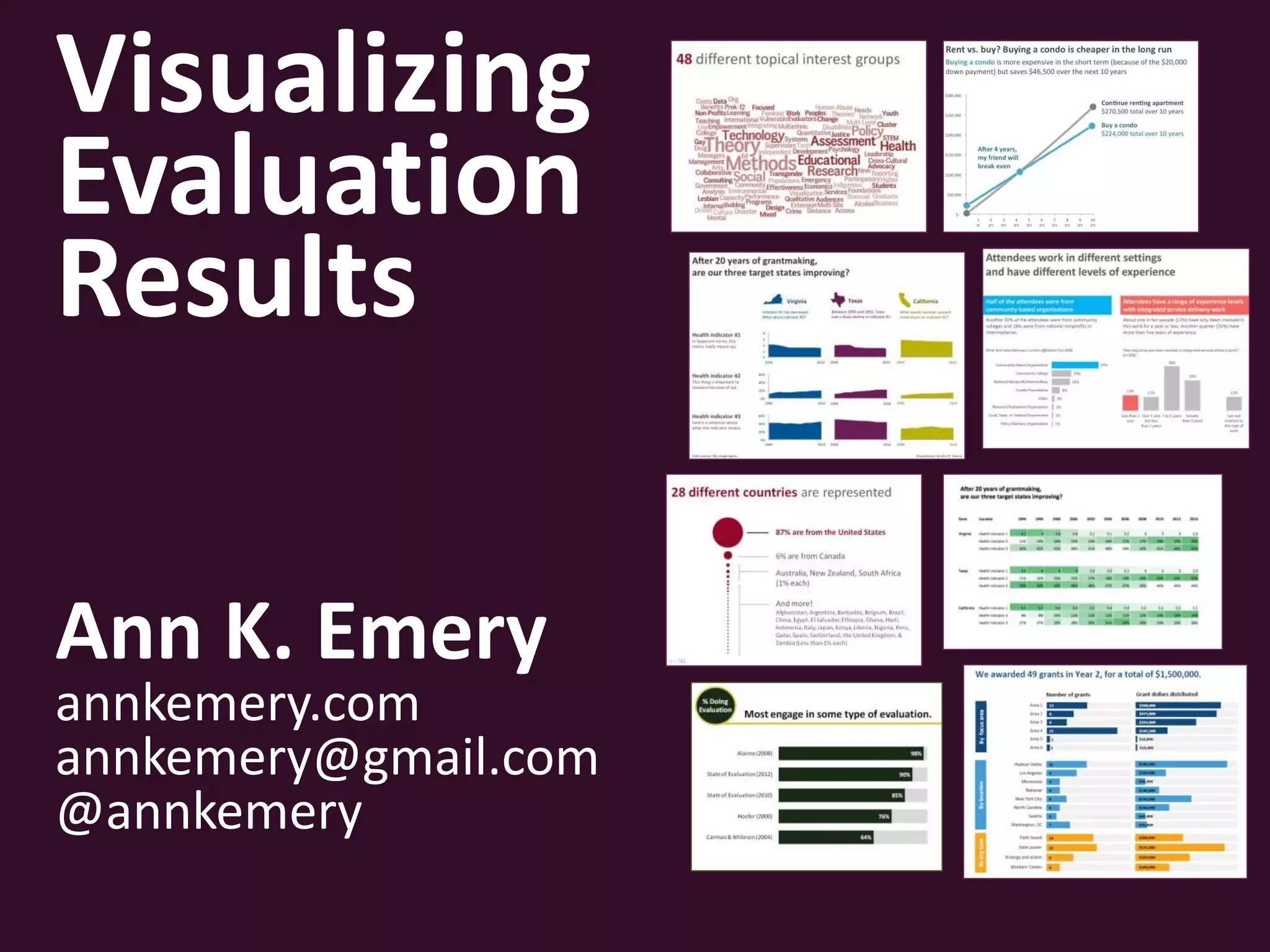 Visualizing Evaluation Results | PPT