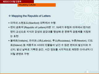 Visualizing Cultures
 Mapping the Republic of Letters
 미국의 스탠포드(Stanford) 대학에서 수행
 편지 공화국’(Republic of Letters)이란 17, 18세기 유럽과 미국에서 원거리
편지 교신으로 지식과 감성의 공감대를 형성해 온 문화적 공동체를 지칭하
는 표현
 볼테르(Voltaire), 라이프니츠(Leibniz), 루소(Rousseau), 뉴톤(Newton), 디드
로(Diderot) 등 계몽주의 시대의 인물들이 남긴 수 많은 편지의 발신지와 수
신지, 발신 날짜로 기록된 공간, 시간 정보를 시각적으로 재현한 다이내믹 디
지털 콘텐츠 구현
해외의 디지털 인문학
 