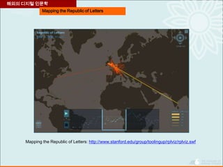 Mapping the Republic of Letters
해외의 디지털 인문학
Mapping the Republic of Letters: http://www.stanford.edu/group/toolingup/rplviz/rplviz.swf
 