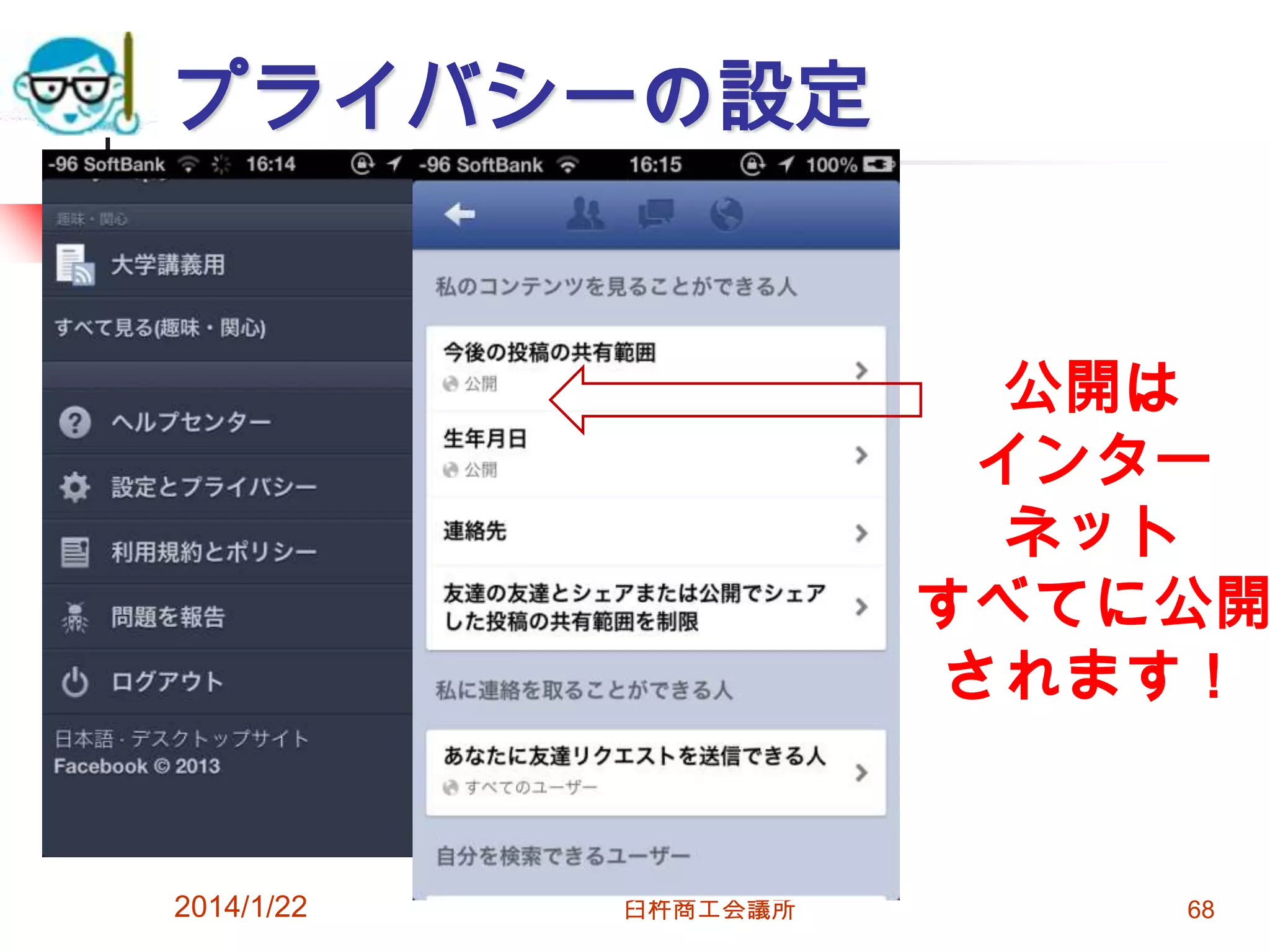 プライバシーの設定

公開は
インター
ネット
すべてに公開
されます！

2014/1/22

臼杵商工会議所

68

 
