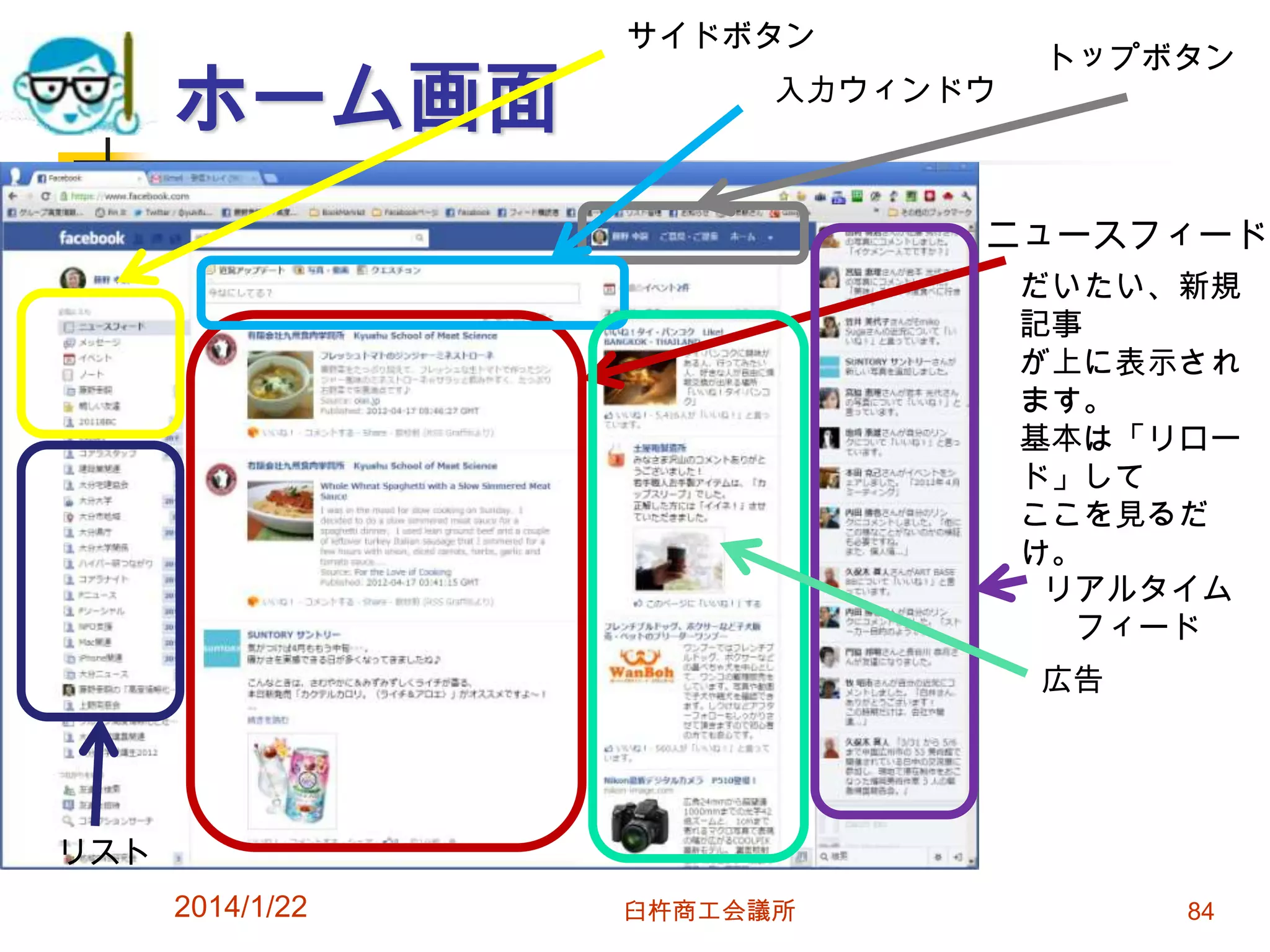 ホーム画面

サイドボタン
入力ウィンドウ

トップボタン

ニュースフィード
だいたい、新規
記事
が上に表示され
ます。
基本は「リロー
ド」して
ここを見るだ
け。
リアルタイム
フィード
広告

リスト
2014/1/22

臼杵商工会議所

84

 