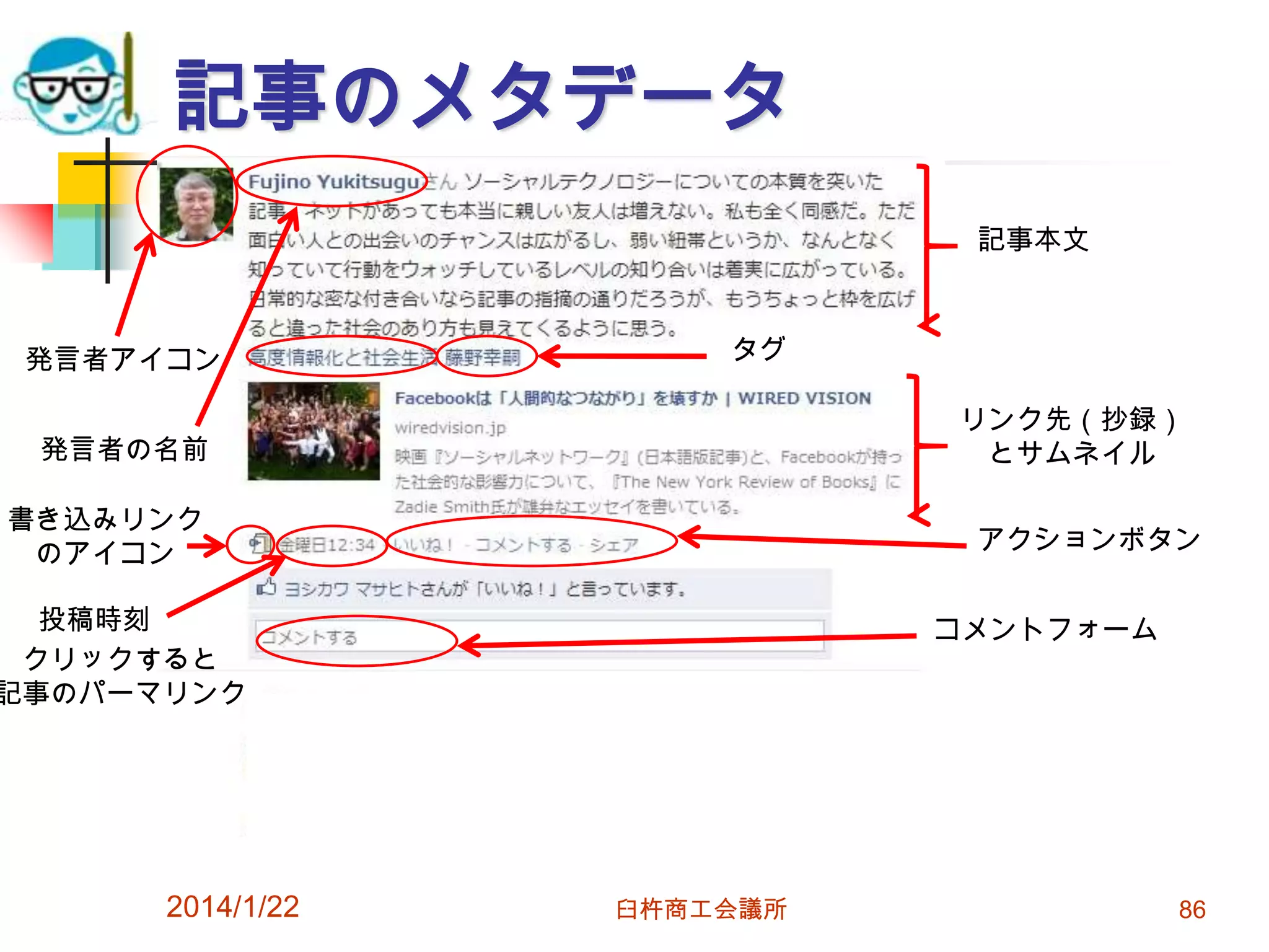 記事のメタデータ
記事本文

発言者アイコン

タグ
リンク先（抄録）
とサムネイル

発言者の名前
書き込みリンク
のアイコン

アクションボタン

投稿時刻
クリックすると
記事のパーマリンク

2014/1/22

コメントフォーム

臼杵商工会議所

86

 