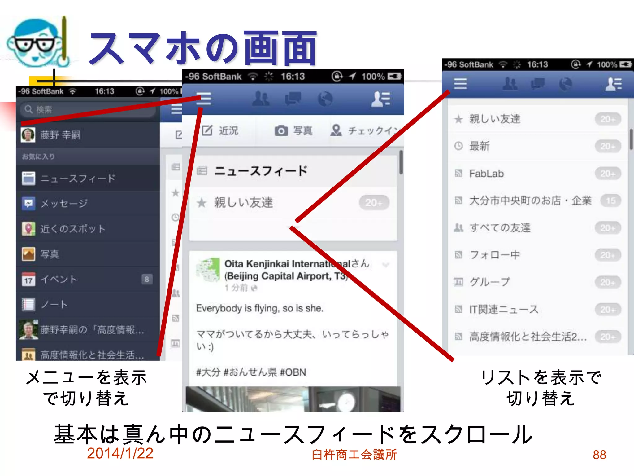 スマホの画面

メニューを表示
で切り替え

リストを表示で
切り替え

基本は真ん中のニュースフィードをスクロール
2014/1/22

臼杵商工会議所

88

 