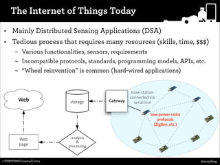 The Internet of Things Today
• Mainly Distributed Sensing Applications (DSA)
• Tedious process that requires many resource...