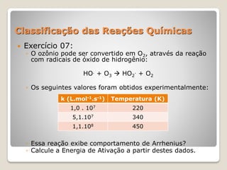 Classificação das Reações Químicas
 Exercício 07:
◦ O ozônio pode ser convertido em O2, através da reação
com radicais de óxido de hidrogênio:
HO. + O3  HO2
. + O2
◦ Os seguintes valores foram obtidos experimentalmente:
◦ Essa reação exibe comportamento de Arrhenius?
◦ Calcule a Energia de Ativação a partir destes dados.
k (L.mol-1.s-1) Temperatura (K)
1,0 . 107 220
5,1.107 340
1,1.108 450
 