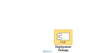 CodeAuto- Configuration 
TestEnvironment Detection  