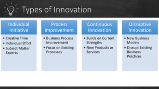 Individual 
Initiative 
• Creative Time 
• Individual Effort 
• Subject Matter 
Experts 
Process 
Improvement 
• Business Process 
Improvement 
• Focus on Existing 
Processes 
Continuous 
Innovation 
• Builds on Current 
Strengths 
• New Products or 
Services 
Disruptive 
Innovation 
• New Business 
Models 
• Disrupt Existing 
Business 
Practices 
 