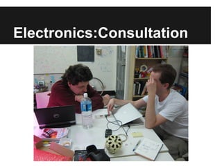 Electronics:Consultation 
 