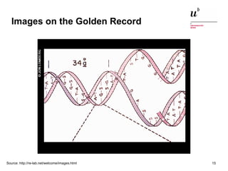 Images on the Golden Record 
Source: http://re-lab.net/welcome/images.html 
Digital sustainability of open 2 October 2014 ...