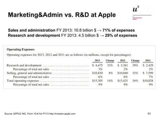 Marketing&Admin vs. R&D at Apple 
Sales and administration FY 2013: 10.8 billion $ → 71% of expenses 
Research and develop...