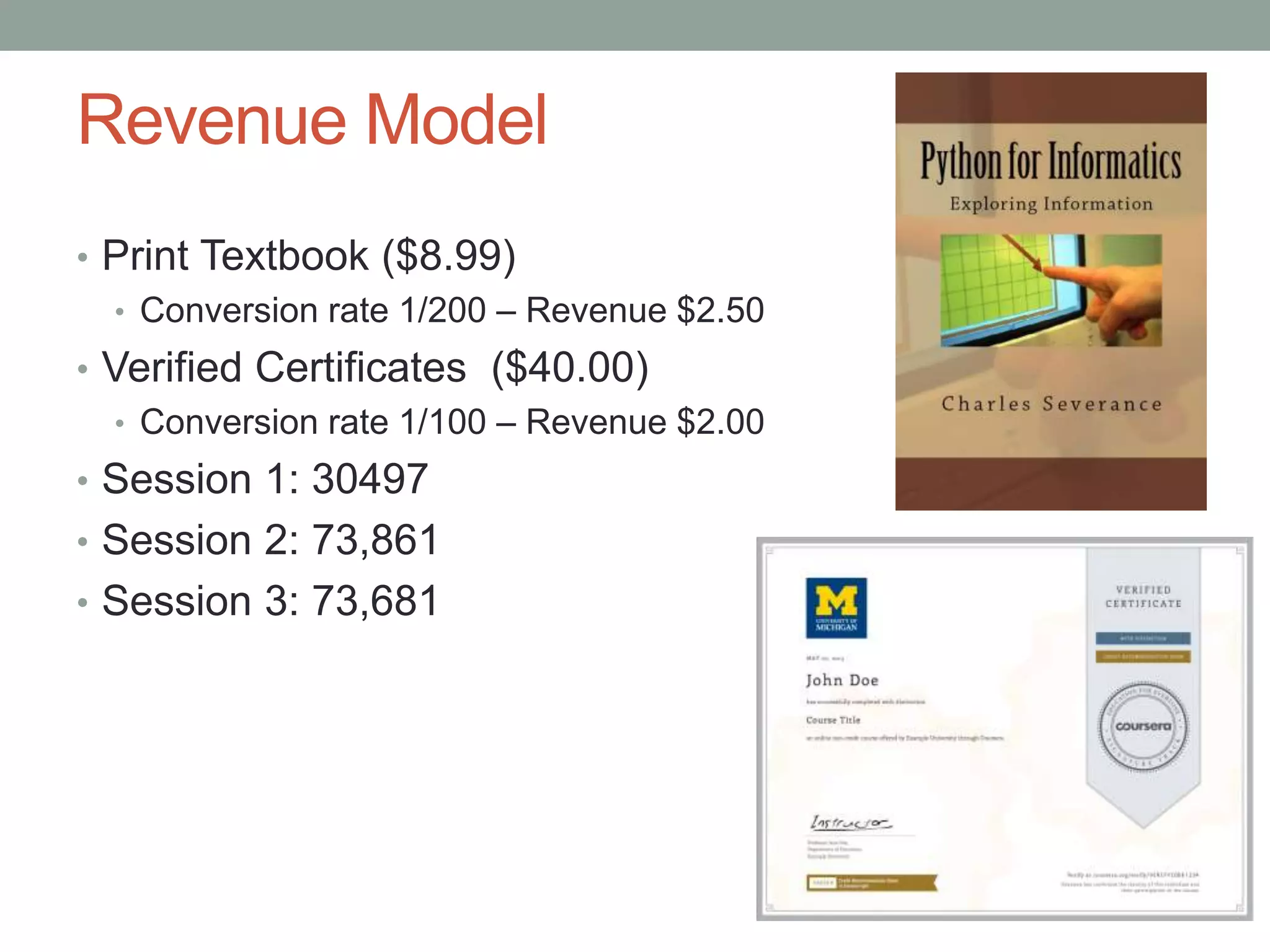 Revenue Model 
• Print Textbook ($8.99) 
• Conversion rate 1/200 – Revenue $2.50 
• Verified Certificates ($40.00) 
• Conversion rate 1/100 – Revenue $2.00 
• Session 1: 30497 
• Session 2: 73,861 
• Session 3: 73,681 
 