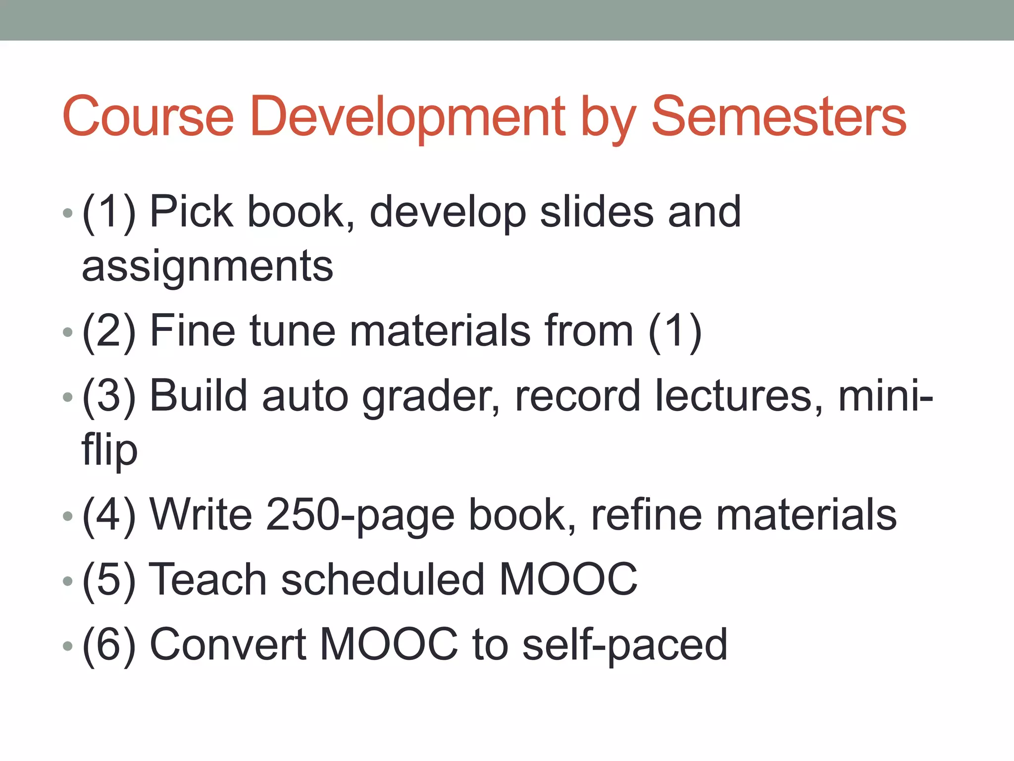 Course Development by Semesters 
• (1) Pick book, develop slides and 
assignments 
• (2) Fine tune materials from (1) 
• (3) Build auto grader, record lectures, mini-flip 
• (4) Write 250-page book, refine materials 
• (5) Teach scheduled MOOC 
• (6) Convert MOOC to self-paced 
 