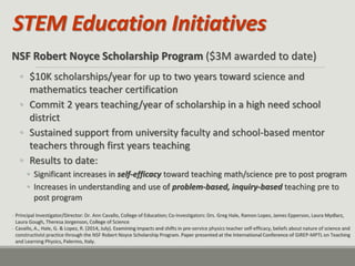 STEM Education Initiatives 
NSF Robert Noyce Scholarship Program ($3M awarded to date) 
◦$10K scholarships/year for up to two years toward science and mathematics teacher certification 
◦Commit 2 years teaching/year of scholarship in a high need school district 
◦Sustained support from university faculty and school-based mentor teachers through first years teaching 
◦Results to date: 
•Significant increases in self-efficacy toward teaching math/science pre to post program 
•Increases in understanding and use of problem-based, inquiry-based teaching pre to post program 
-Principal Investigator/Director: Dr. Ann Cavallo, College of Education; Co-Investigators: Drs. Greg Hale, Ramon Lopez, James Epperson, Laura Mydlarz, Laura Gough, Theresa Jorgenson, College of Science 
-Cavallo, A., Hale, G. & Lopez, R. (2014, July). Examining impacts and shifts in pre-service physics teacher self-efficacy, beliefs about nature of science and constructivist practice through the NSF Robert Noyce Scholarship Program. Paper presented at the International Conference of GIREP-MPTL on Teaching and Learning Physics, Palermo, Italy.  