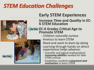 STEM Education Challenges 
Early STEM Experiences 
Increase Time and Quality in EC- 6 STEM Education 
EC-6 Grades Critical Age to Promote STEM 
◦Children naturally curious 
◦Anxious to learn STEM 
◦Need and want to learn by doing 
◦Learning through hands-on direct experiences helps advance: 
◦Scientific and logical-mathematical reasoning abilities needed for later STEM success 
◦Establishes students enjoyment and motivation to learn STEM 
Not This 
Do This  