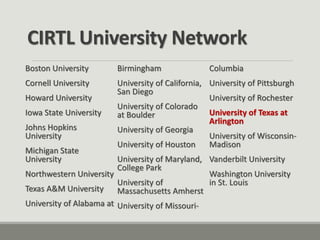 CIRTL University Network 
Boston University Cornell University Howard University Iowa State University Johns Hopkins University Michigan State University Northwestern University Texas A&M University University of Alabama at Birmingham University of California, San Diego University of Colorado at Boulder University of Georgia University of Houston University of Maryland, College Park University of Massachusetts Amherst University of Missouri- Columbia University of Pittsburgh University of Rochester University of Texas at Arlington University of Wisconsin- Madison Vanderbilt University Washington University in St. Louis  