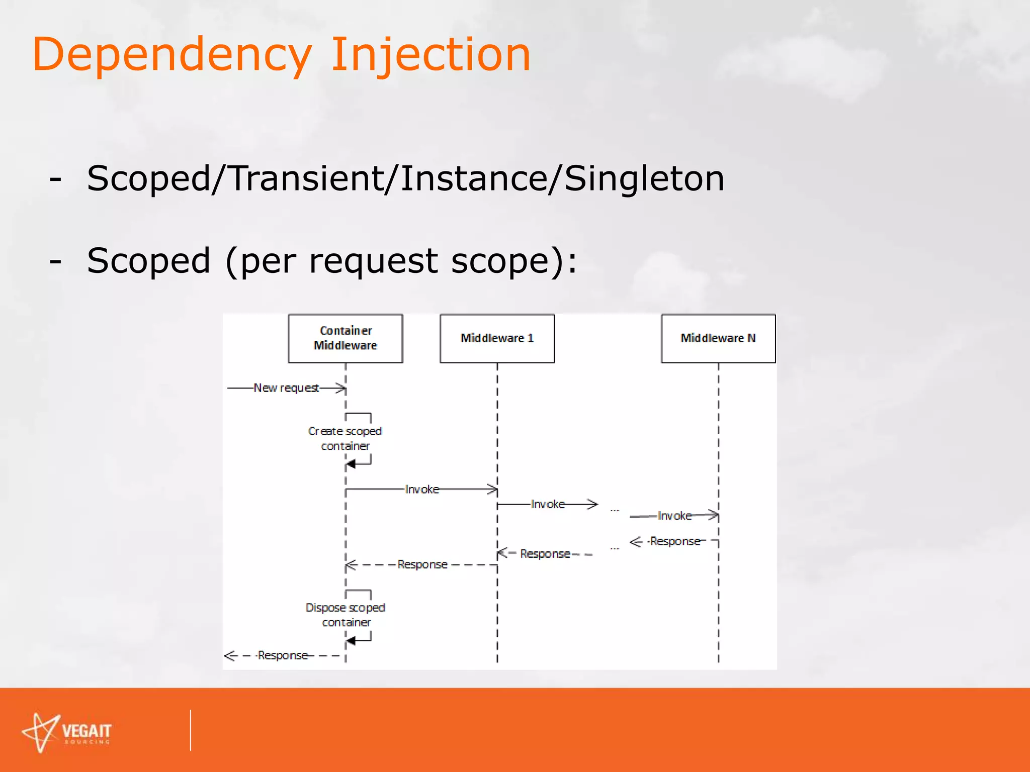Dependency Injection
- Scoped/Transient/Instance/Singleton
- Scoped (per request scope):
 