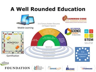 Effective Education Through The Stock Market Game | PPT