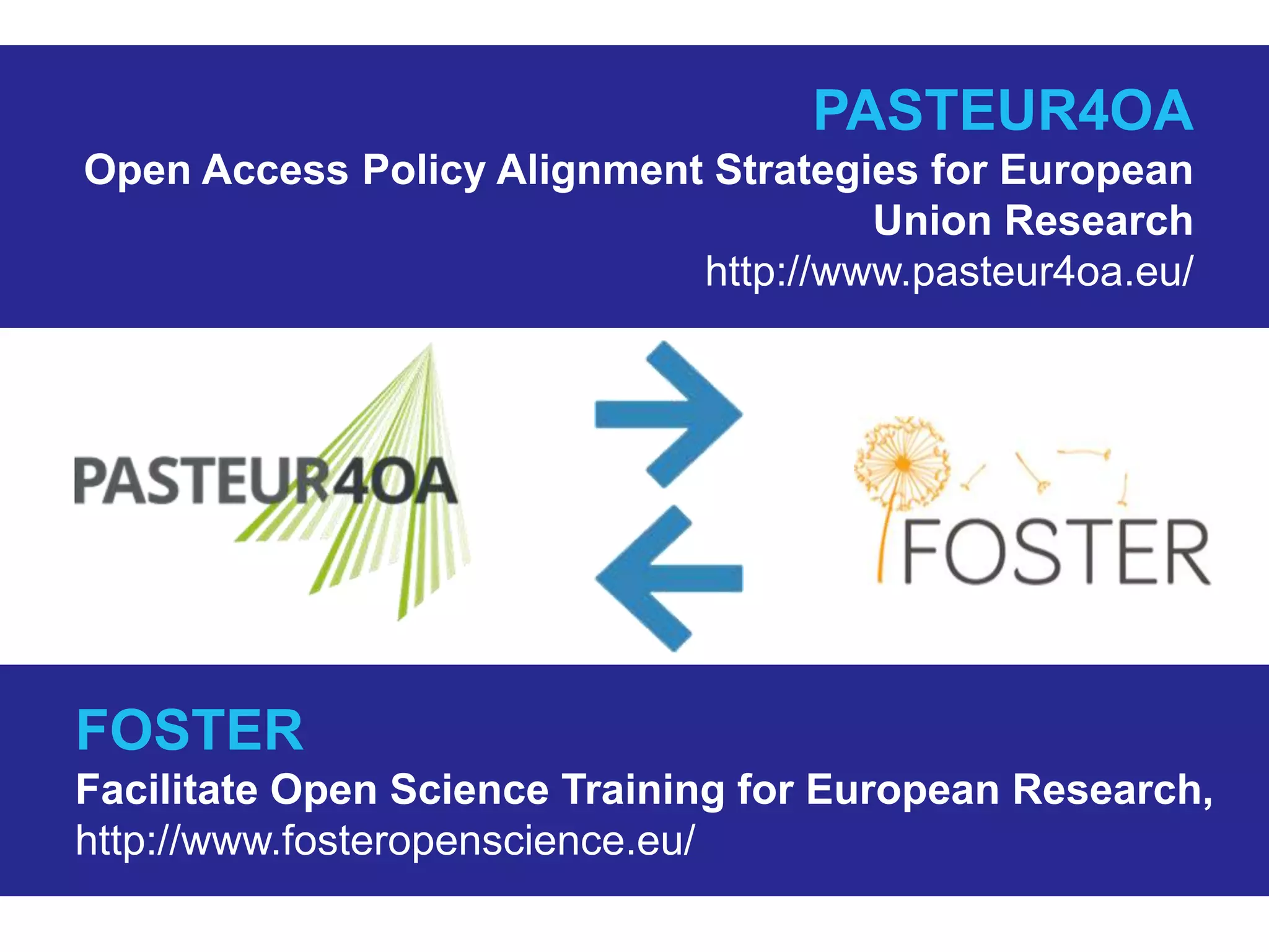 PASTEUR4OA 
Open Access Policy Alignment Strategies for European 
Union Research 
http://www.pasteur4oa.eu/ 
FOSTER 
Facilitate Open Science Training for European Research, 
http://www.fosteropenscience.eu/ 
 
