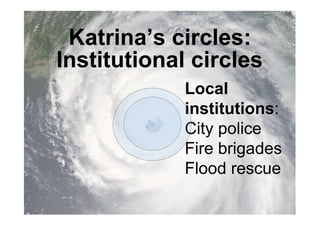 Katrina’s circles: 
Institutional circles 
Local 
institutions: 
City police 
Fire brigades 
Flood rescue 
 