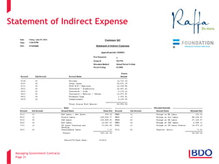 Managing Government Contracts 
Page 31 
Statement of Indirect Expense 
3 
 