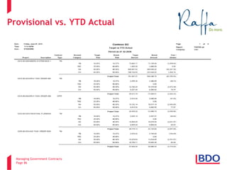 Managing Government Contracts 
Page 86 
Provisional vs. YTD Actual 
8 
 