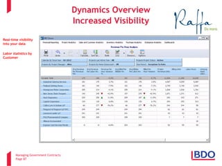Managing Government Contracts 
Page 87 
Dynamics Overview Increased Visibility 
Real-time visibility into your data Labor statistics by Customer 
8 
 
