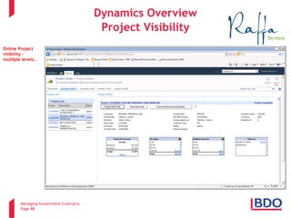Managing Government Contracts 
Page 88 
Dynamics Overview Project Visibility 
Online Project visibility – multiple levels… 
8 
 