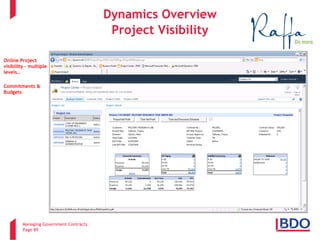 Managing Government Contracts 
Page 89 
Dynamics Overview Project Visibility 
Online Project visibility – multiple levels… Commitments & Budgets 
8 
 