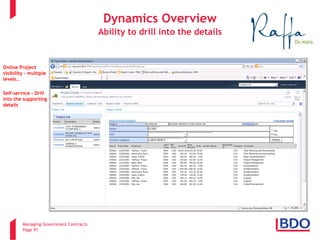 Managing Government Contracts 
Page 91 
Dynamics Overview Ability to drill into the details 
Online Project visibility – multiple levels… Self-service – Drill into the supporting details 
9 
 