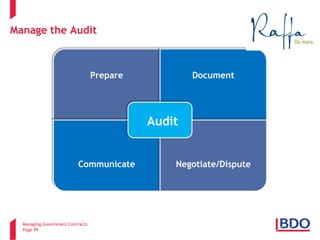 Managing Government Contracts 
Page 99 
Manage the Audit 
99 
Prepare 
Document 
Communicate 
Negotiate/Dispute 
Audit  