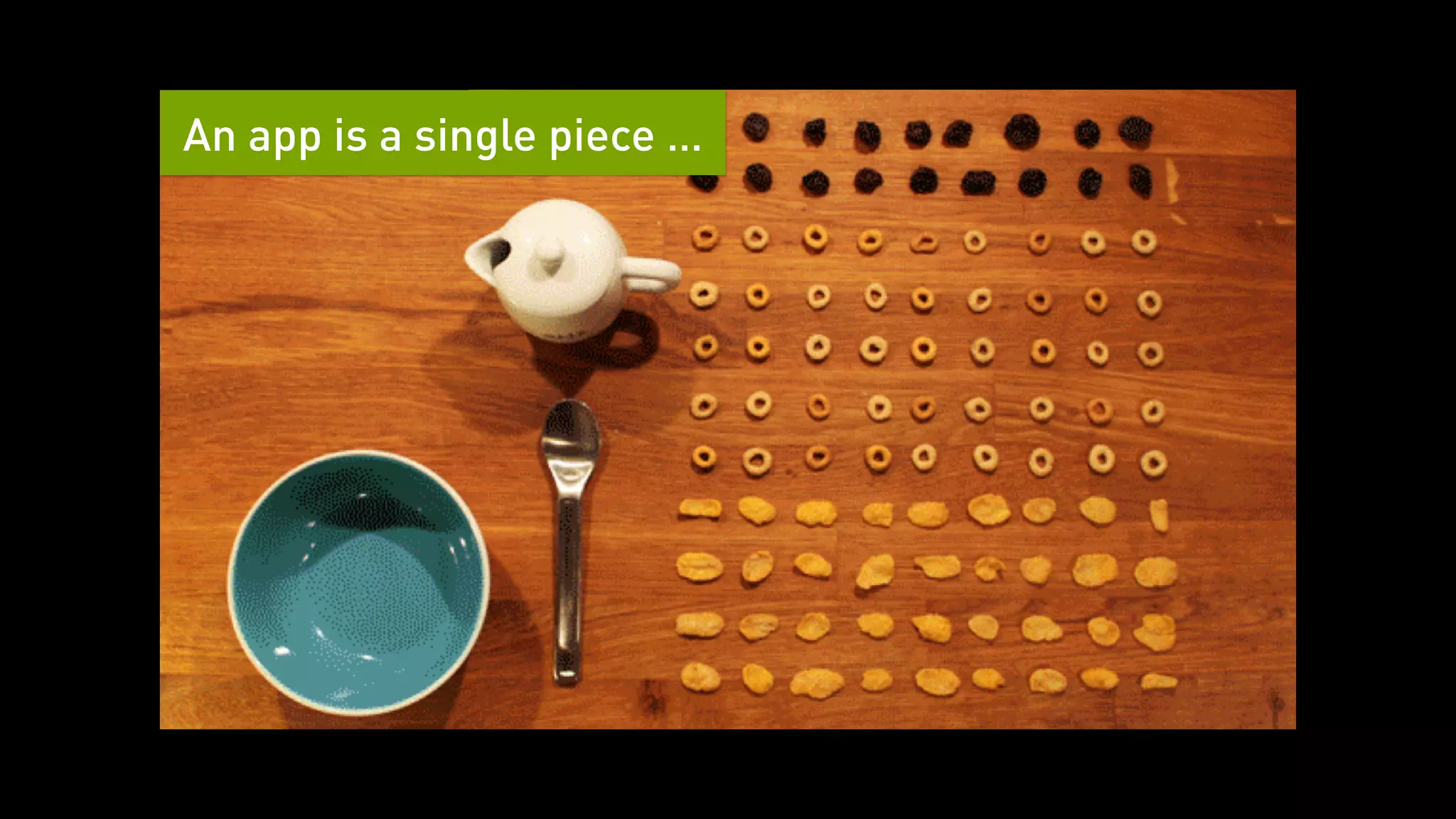 An app is a single piece … 
 