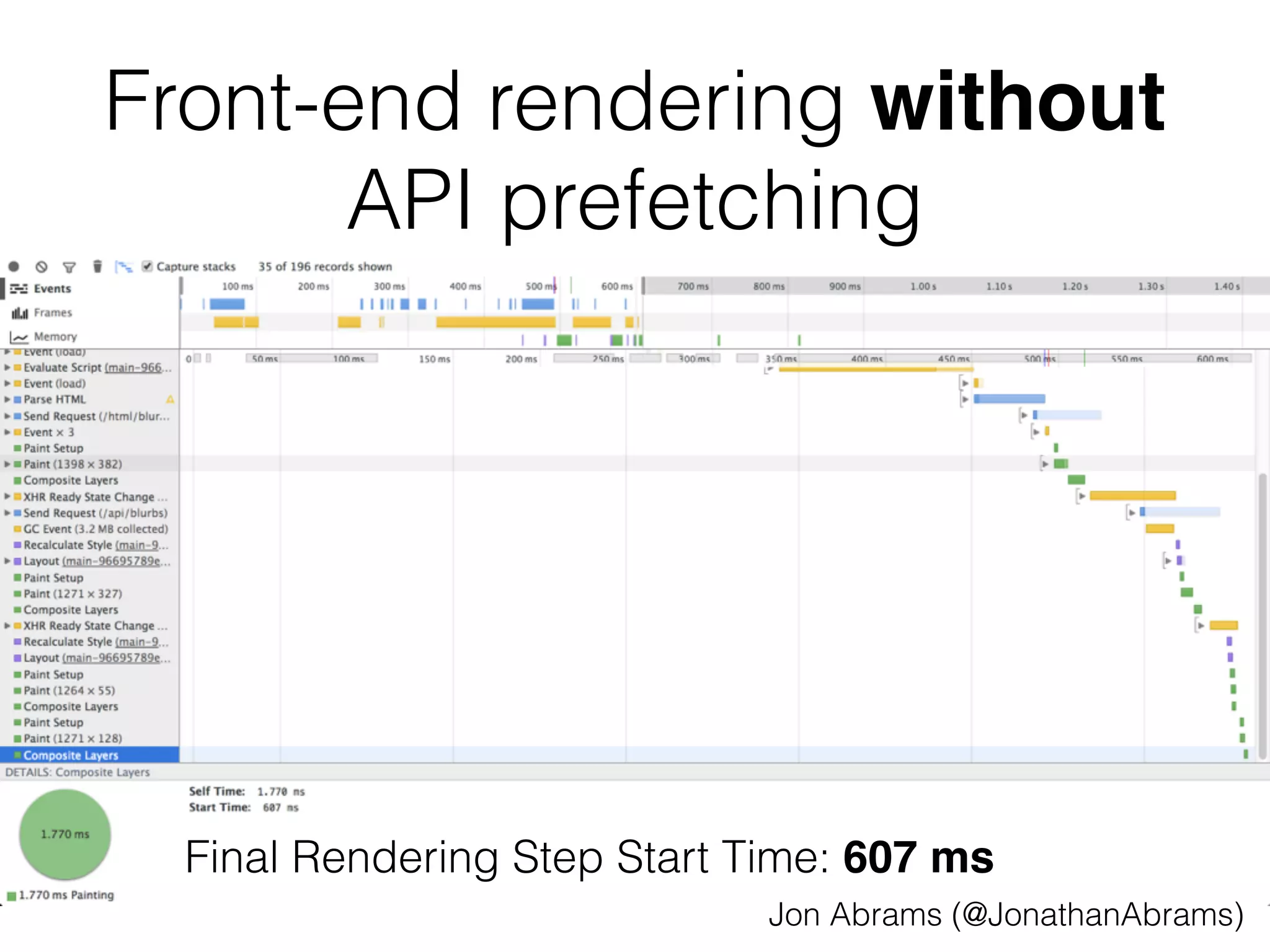 Front-end rendering without 
API prefetching 
Final Rendering Step Start Time: 607 ms 
Jon Abrams (@JonathanAbrams) 
 
