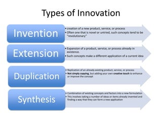 Types of Innovation 
• creation of a new product, service, or process 
•Often one that is novel or untried, such concepts tend to be 
“revolutionary” Invention 
• Expansion of a product, service, or process already in 
existence. 
• Such concepts make a different application of a current idea Extension 
• Replication of an already existing product, service, or process 
• Not simply copying, but adding your own creative touch to enhance 
Duplication or improve the concept 
• Combination of existing concepts and factors into a new formulation 
• This involves taking a number of ideas or items already invented and 
Synthesis finding a way that they can form a new application 
 