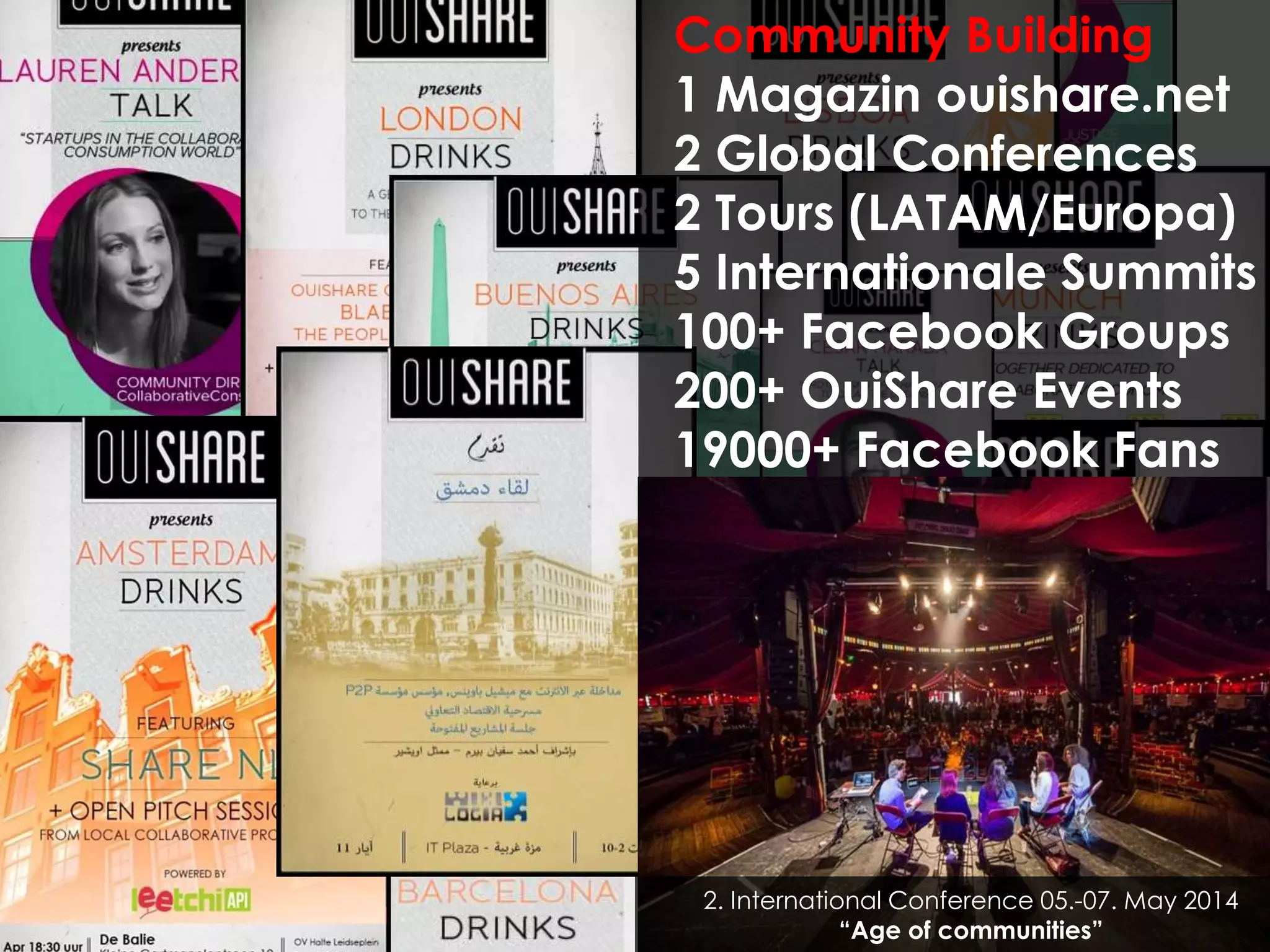 Community Building 
1 Magazin ouishare.net 
2 Global Conferences 
2 Tours (LATAM/Europa) 
5 Internationale Summits 
100+ Facebook Groups 
200+ OuiShare Events 
19000+ Facebook Fans 
> 30 cities in Europa, Lateinamerica & Near Osten 
2. International Conference 05.-07. May 2014 
“Age of communities” 
 