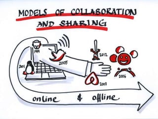 Old Economy vs. New Economy. Keynote speech at the annual EUKN EGTC Conference