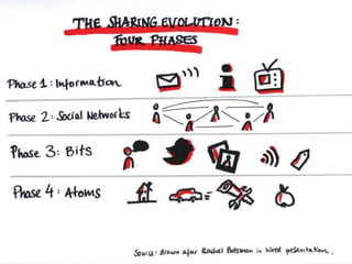 Old Economy vs. New Economy. Keynote speech at the annual EUKN EGTC Conference