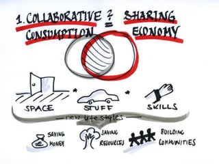 Old Economy vs. New Economy. Keynote speech at the annual EUKN EGTC Conference