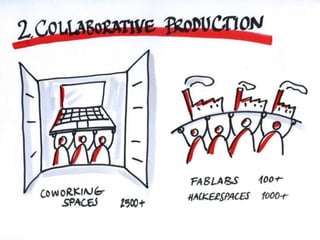 Old Economy vs. New Economy. Keynote speech at the annual EUKN EGTC Conference