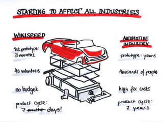 Old Economy vs. New Economy. Keynote speech at the annual EUKN EGTC Conference