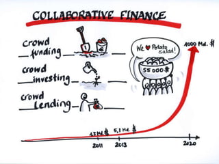 Old Economy vs. New Economy. Keynote speech at the annual EUKN EGTC Conference