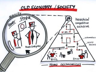 Old Economy vs. New Economy. Keynote speech at the annual EUKN EGTC Conference