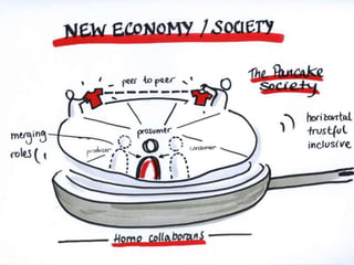 Old Economy vs. New Economy. Keynote speech at the annual EUKN EGTC Conference