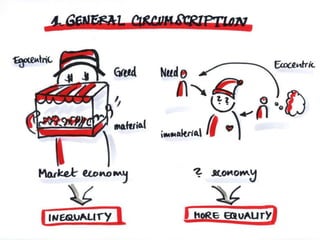 Old Economy vs. New Economy. Keynote speech at the annual EUKN EGTC Conference