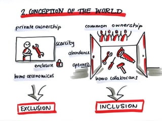 Old Economy vs. New Economy. Keynote speech at the annual EUKN EGTC Conference