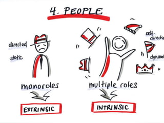 Old Economy vs. New Economy. Keynote speech at the annual EUKN EGTC Conference