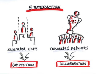 Old Economy vs. New Economy. Keynote speech at the annual EUKN EGTC Conference