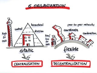 Old Economy vs. New Economy. Keynote speech at the annual EUKN EGTC Conference