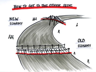 Old Economy vs. New Economy. Keynote speech at the annual EUKN EGTC Conference